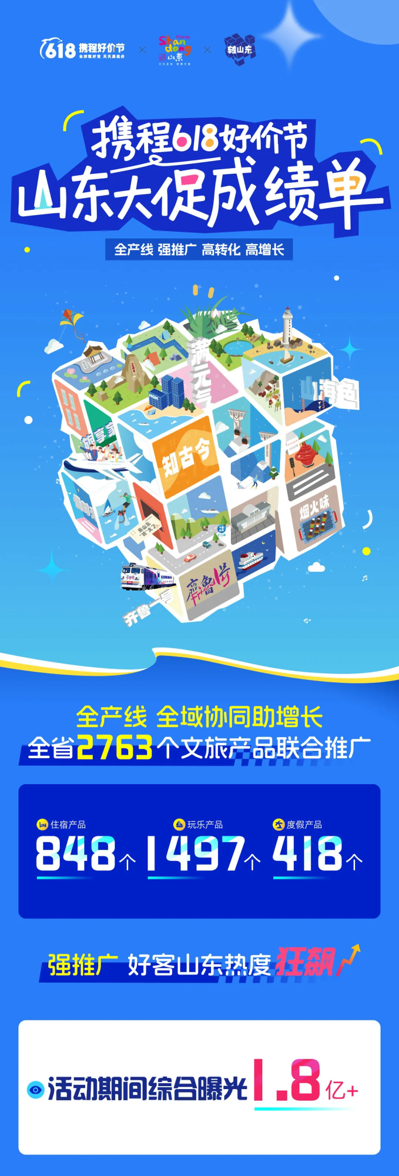 watermark,image_d2F0ZXJtYXJrLnBuZz94LW9zcy1wcm9jZXNzPWltYWdlL3Jlc2l6ZSxQXzEy,g_south,t_55,x_1,y_20