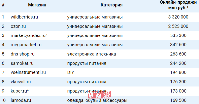 watermark,image_d2F0ZXJtYXJrLnBuZz94LW9zcy1wcm9jZXNzPWltYWdlL3Jlc2l6ZSxQXzEy,g_south,t_55,x_1,y_20