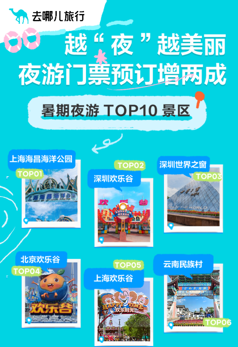 电商派