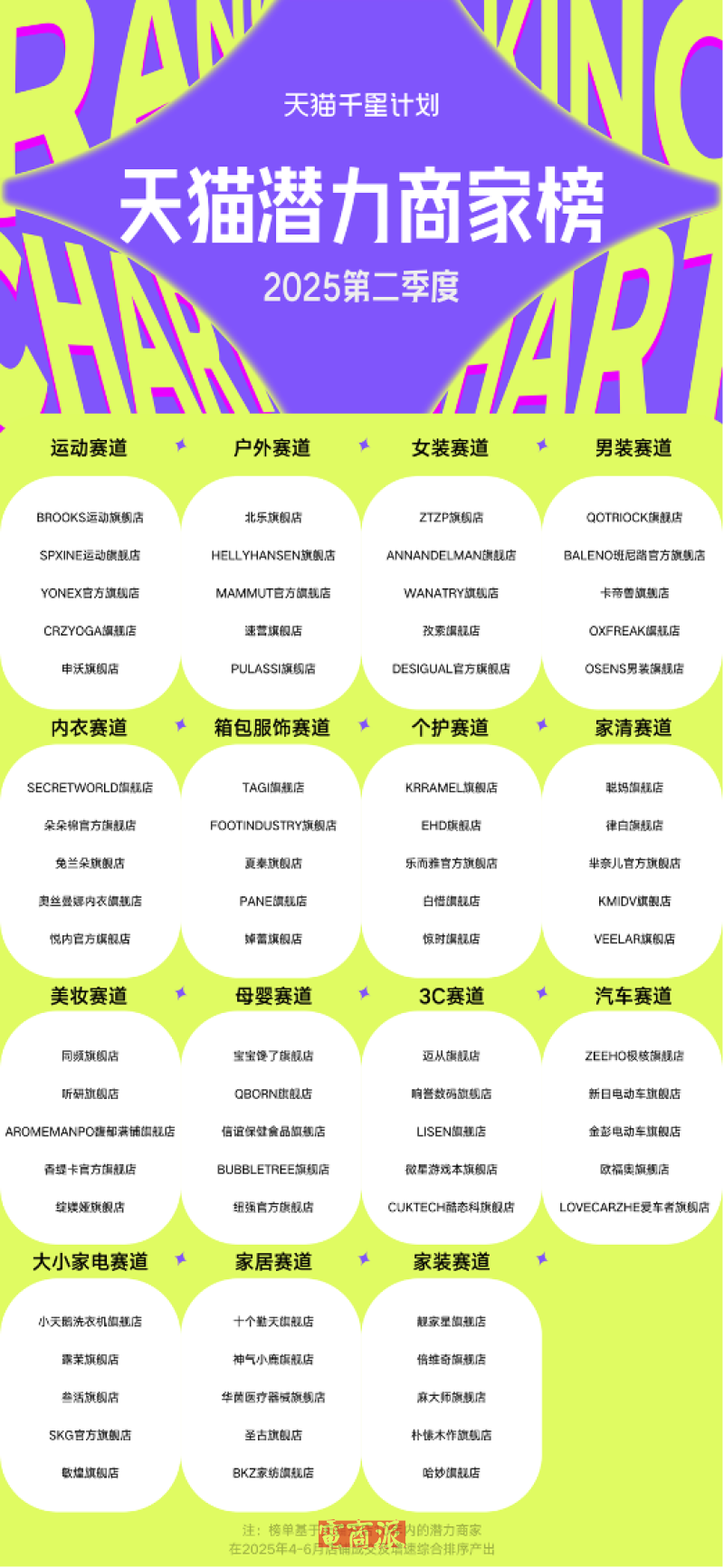 watermark,image_d2F0ZXJtYXJrLnBuZz94LW9zcy1wcm9jZXNzPWltYWdlL3Jlc2l6ZSxQXzEy,g_south,t_55,x_1,y_20