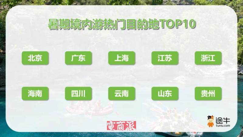 watermark,image_d2F0ZXJtYXJrLnBuZz94LW9zcy1wcm9jZXNzPWltYWdlL3Jlc2l6ZSxQXzEy,g_south,t_55,x_1,y_20