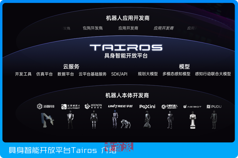 watermark,image_d2F0ZXJtYXJrLnBuZz94LW9zcy1wcm9jZXNzPWltYWdlL3Jlc2l6ZSxQXzEy,g_south,t_55,x_1,y_20