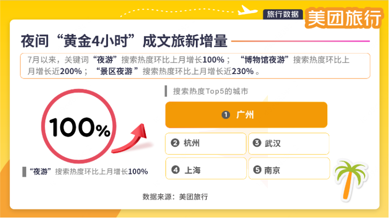 电商派