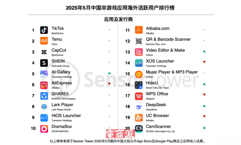watermark,image_d2F0ZXJtYXJrLnBuZz94LW9zcy1wcm9jZXNzPWltYWdlL3Jlc2l6ZSxQXzEy,g_south,t_55,x_1,y_20