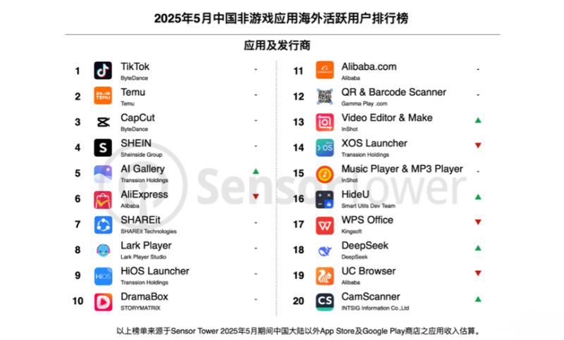 watermark,image_d2F0ZXJtYXJrLnBuZz94LW9zcy1wcm9jZXNzPWltYWdlL3Jlc2l6ZSxQXzEy,g_south,t_55,x_1,y_20