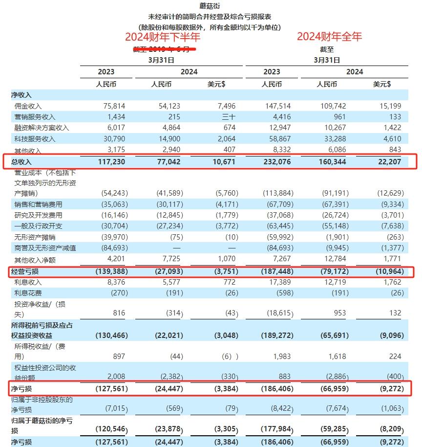 财报3-800.jpg