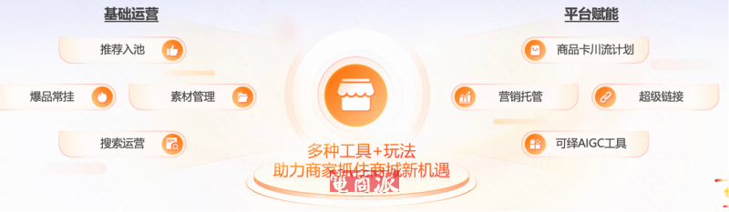 watermark,image_d2F0ZXJtYXJrLnBuZz94LW9zcy1wcm9jZXNzPWltYWdlL3Jlc2l6ZSxQXzEy,g_south,t_55,x_1,y_20