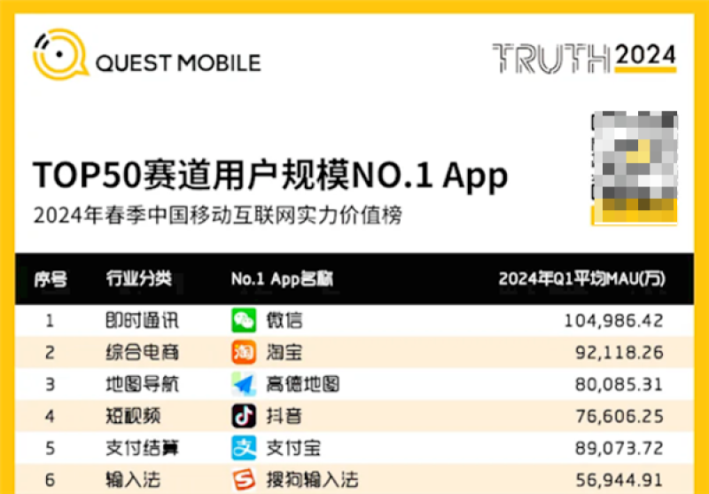电商派