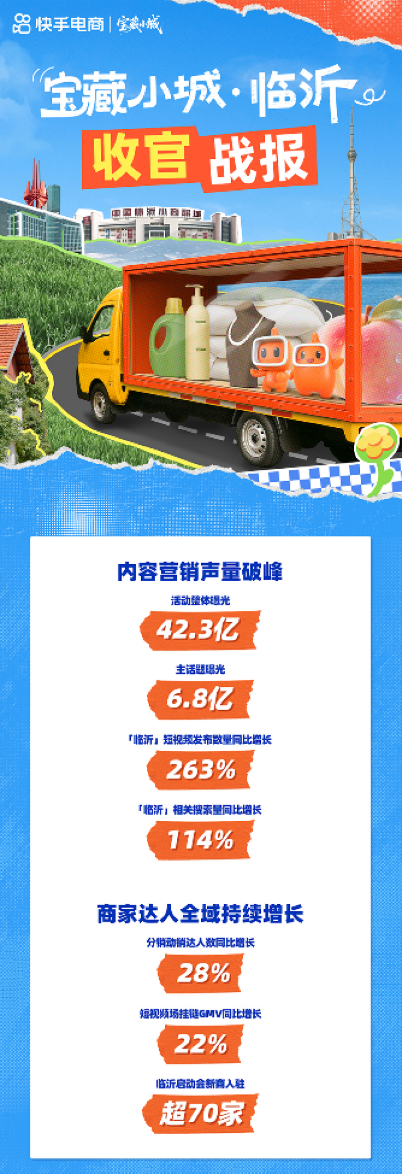 watermark,image_d2F0ZXJtYXJrLnBuZz94LW9zcy1wcm9jZXNzPWltYWdlL3Jlc2l6ZSxQXzEy,g_south,t_55,x_1,y_20
