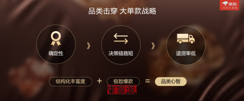 watermark,image_d2F0ZXJtYXJrLnBuZz94LW9zcy1wcm9jZXNzPWltYWdlL3Jlc2l6ZSxQXzEy,g_south,t_55,x_1,y_20