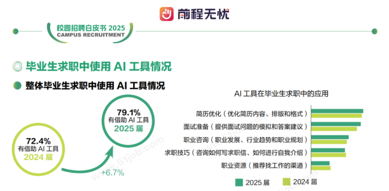 电商派
