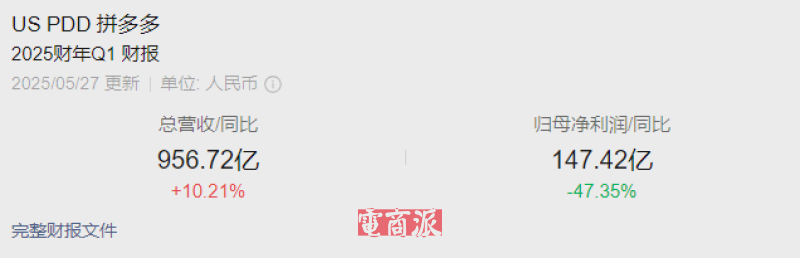 watermark,image_d2F0ZXJtYXJrLnBuZz94LW9zcy1wcm9jZXNzPWltYWdlL3Jlc2l6ZSxQXzEy,g_south,t_55,x_1,y_20