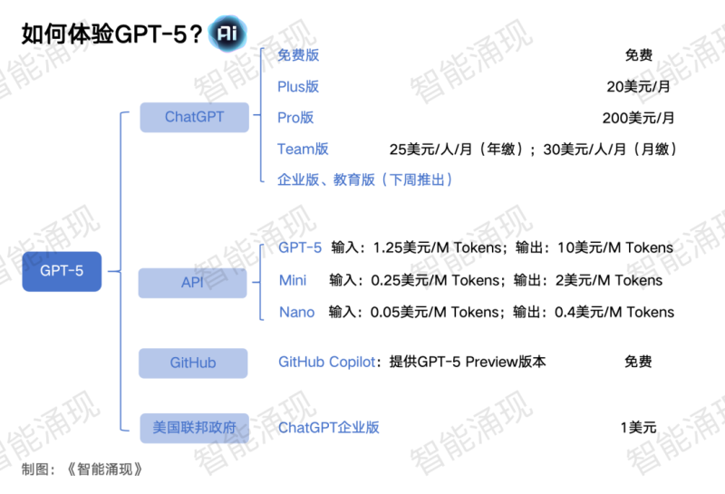 watermark,image_d2F0ZXJtYXJrLnBuZz94LW9zcy1wcm9jZXNzPWltYWdlL3Jlc2l6ZSxQXzEy,g_south,t_55,x_1,y_20
